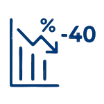 Un graphique à barres et une ligne brisée descendante avec une flèche pointant vers le bas, accompagnée du texte « % -40 »