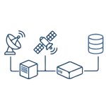 Infrastructure Edge Computing et traitement local des données